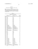 Modified factor VII polypeptides and uses thereof diagram and image