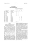 Modified factor VII polypeptides and uses thereof diagram and image