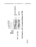 PHARMACEUTICAL COMPOSITIONS FOR TREATING DISEASES ASSOCIATED WITH NF-kB ACTIVITY diagram and image