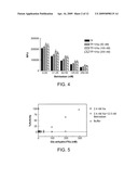 ANTIDOTES FOR FACTOR XA INHIBITORS AND METHODS OF USING THE SAME diagram and image