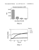 ANTIDOTES FOR FACTOR XA INHIBITORS AND METHODS OF USING THE SAME diagram and image