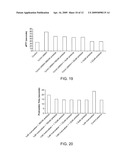 ANTIDOTES FOR FACTOR XA INHIBITORS AND METHODS OF USING THE SAME diagram and image