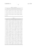 ANTIDOTES FOR FACTOR XA INHIBITORS AND METHODS OF USING THE SAME diagram and image