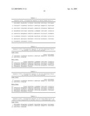 ANTIDOTES FOR FACTOR XA INHIBITORS AND METHODS OF USING THE SAME diagram and image