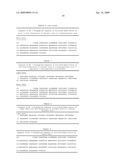 ANTIDOTES FOR FACTOR XA INHIBITORS AND METHODS OF USING THE SAME diagram and image