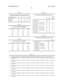 ANTIDOTES FOR FACTOR XA INHIBITORS AND METHODS OF USING THE SAME diagram and image