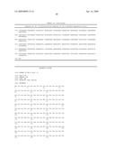 ANTIDOTES FOR FACTOR XA INHIBITORS AND METHODS OF USING THE SAME diagram and image