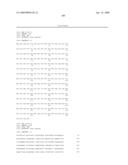 Compositions and methods for the treatment of immune related diseases diagram and image