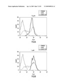 IDENTIFICATION AND ENGINEERING OF ANTIBODIES WITH VARIANT HEAVY CHAINS AND METHODS OF USING SAME diagram and image