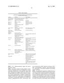 IDENTIFICATION AND ENGINEERING OF ANTIBODIES WITH VARIANT HEAVY CHAINS AND METHODS OF USING SAME diagram and image