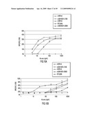 IDENTIFICATION AND ENGINEERING OF ANTIBODIES WITH VARIANT HEAVY CHAINS AND METHODS OF USING SAME diagram and image