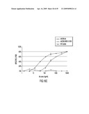 IDENTIFICATION AND ENGINEERING OF ANTIBODIES WITH VARIANT HEAVY CHAINS AND METHODS OF USING SAME diagram and image