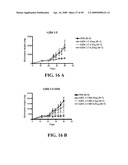 IDENTIFICATION AND ENGINEERING OF ANTIBODIES WITH VARIANT HEAVY CHAINS AND METHODS OF USING SAME diagram and image