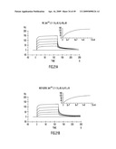 IDENTIFICATION AND ENGINEERING OF ANTIBODIES WITH VARIANT HEAVY CHAINS AND METHODS OF USING SAME diagram and image