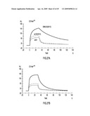 IDENTIFICATION AND ENGINEERING OF ANTIBODIES WITH VARIANT HEAVY CHAINS AND METHODS OF USING SAME diagram and image