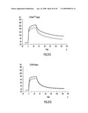 IDENTIFICATION AND ENGINEERING OF ANTIBODIES WITH VARIANT HEAVY CHAINS AND METHODS OF USING SAME diagram and image