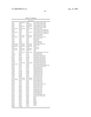 IDENTIFICATION AND ENGINEERING OF ANTIBODIES WITH VARIANT HEAVY CHAINS AND METHODS OF USING SAME diagram and image