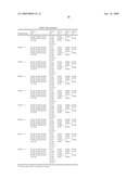 IDENTIFICATION AND ENGINEERING OF ANTIBODIES WITH VARIANT HEAVY CHAINS AND METHODS OF USING SAME diagram and image