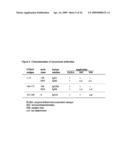 PTHrP, its isoforms and antagonist thereto in the diagnosis and treatment of disease diagram and image