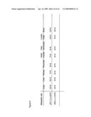 PTHrP, its isoforms and antagonist thereto in the diagnosis and treatment of disease diagram and image