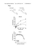 NPC1L1 orthologues diagram and image