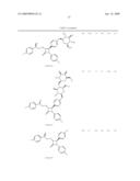 NPC1L1 orthologues diagram and image