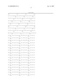 NPC1L1 orthologues diagram and image