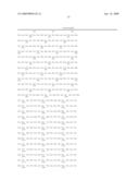 NPC1L1 orthologues diagram and image