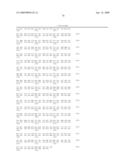 NPC1L1 orthologues diagram and image