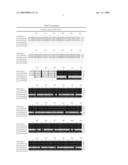 COMPOSITION AND METHOD FOR TREATING LUPUS NEPHRITIS diagram and image