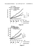 COMBINATIONS OF PHOSPHOINOSITIDE 3-KINASE INHIBITOR COMPOUNDS AND CHEMOTHERAPEUTIC AGENTS, AND METHODS OF USE diagram and image