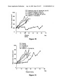 COMBINATIONS OF PHOSPHOINOSITIDE 3-KINASE INHIBITOR COMPOUNDS AND CHEMOTHERAPEUTIC AGENTS, AND METHODS OF USE diagram and image