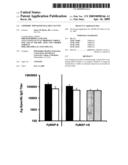 Chimeric MSP-based malaria vaccine diagram and image