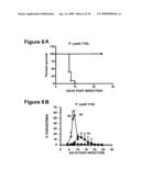 Chimeric MSP-based malaria vaccine diagram and image