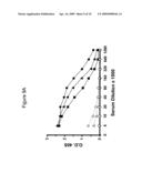 Chimeric MSP-based malaria vaccine diagram and image