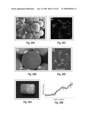 MICROSPHERE-BASED MATERIALS WITH PREDEFINED 3D SPATIAL AND TEMPORAL CONTROL OF BIOMATERIALS, POROSITY AND/OR BIOACTIVE SIGNALS diagram and image