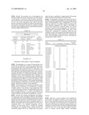 Technology for the Preparation of Microparticles diagram and image