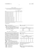 DIALYSIS SOLUTIONS CONTAINING PYROPHOSPHATES diagram and image