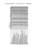 System for gluten replacement in food products diagram and image