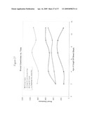 System for gluten replacement in food products diagram and image