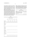 System for gluten replacement in food products diagram and image