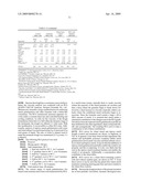 System for gluten replacement in food products diagram and image