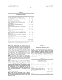 System for gluten replacement in food products diagram and image