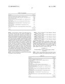 System for gluten replacement in food products diagram and image