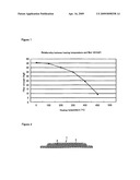 Method for producing glass wool molded product, glass wool molded product, and vacuum insulation material diagram and image