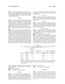 Coating Solution, and Gas Barrier Film, Gas Barrier Laminate and Gas Barrier Multilayer Film, Using the Coating Solution, and Their Manufacturing Methods diagram and image