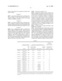 Coating Solution, and Gas Barrier Film, Gas Barrier Laminate and Gas Barrier Multilayer Film, Using the Coating Solution, and Their Manufacturing Methods diagram and image