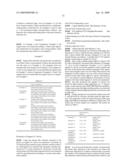 BARRIER LAMINATE, BARRIER FILM SUBSTRATE, DEVICE, AND METHOD FOR PRODUCING BARRIER LAMINATE diagram and image