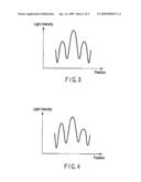 Pattern Evaluation Method diagram and image