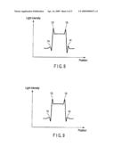 Pattern Evaluation Method diagram and image